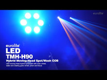 EUROLITE LED TMH-H90 Hybrid Moving-Head Spot/Wash COB